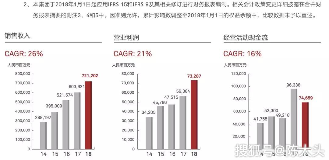 新澳门今天最新免费资料,稳固执行战略分析_云端版28.734