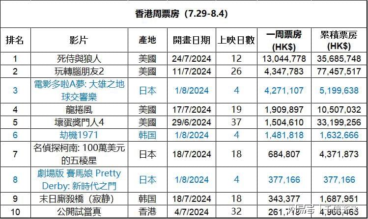 香港大众网免费资料,全身心数据指导枕_专门版68.998