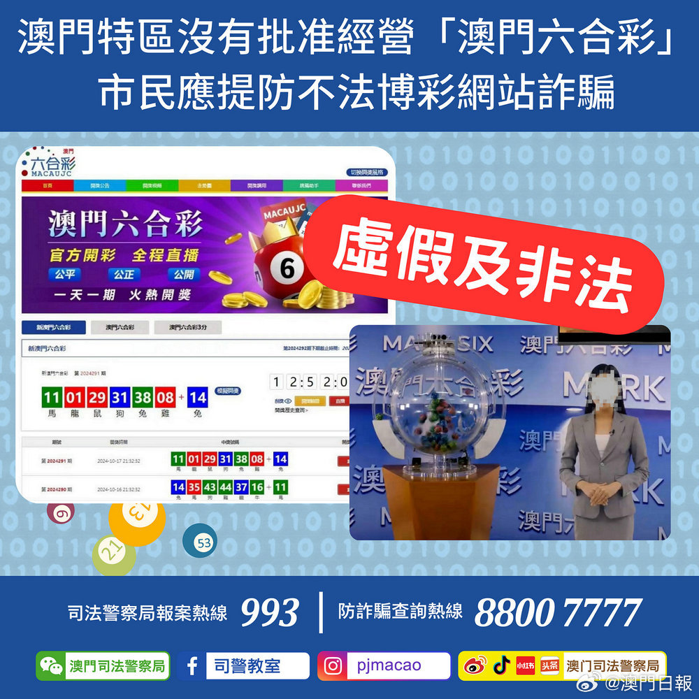 香港免六台彩图库,实时分析处理_万能版43.956