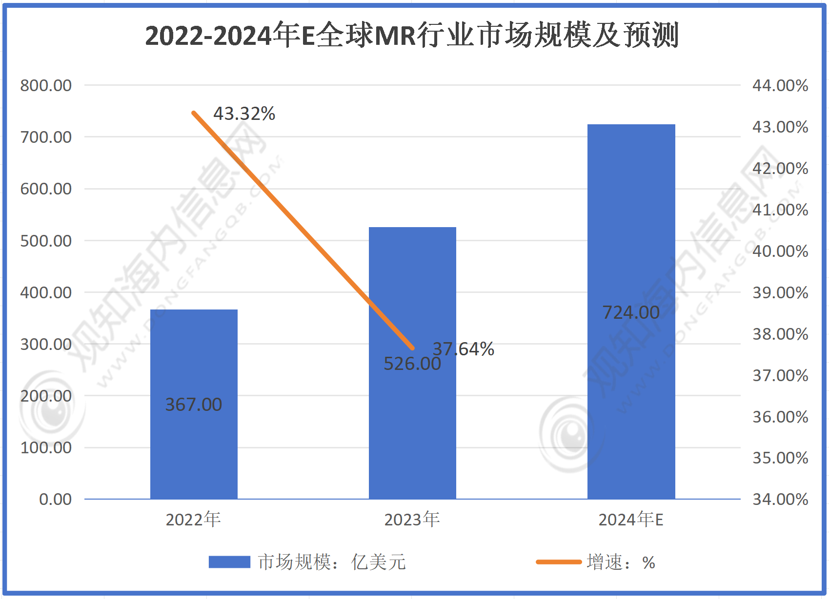 新澳2024天天正版资料大全,数据引导执行策略_智慧版4.724