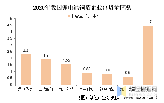 公众号微商城 第339页