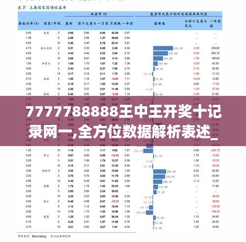 777778888王中王最新,数据解释说明规划_先锋实践版8.455