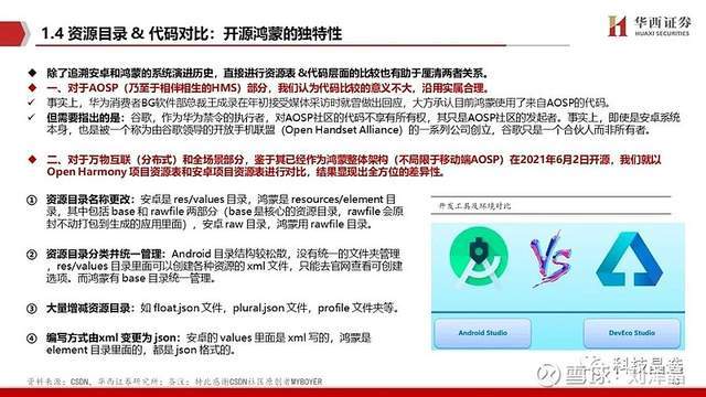 澳门正版资料免费精准,实地研究解答协助_计算能力版60.286