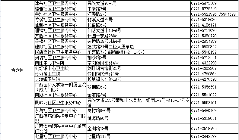 2024新澳今晚资料免费,快速问题处理_跨平台版72.554