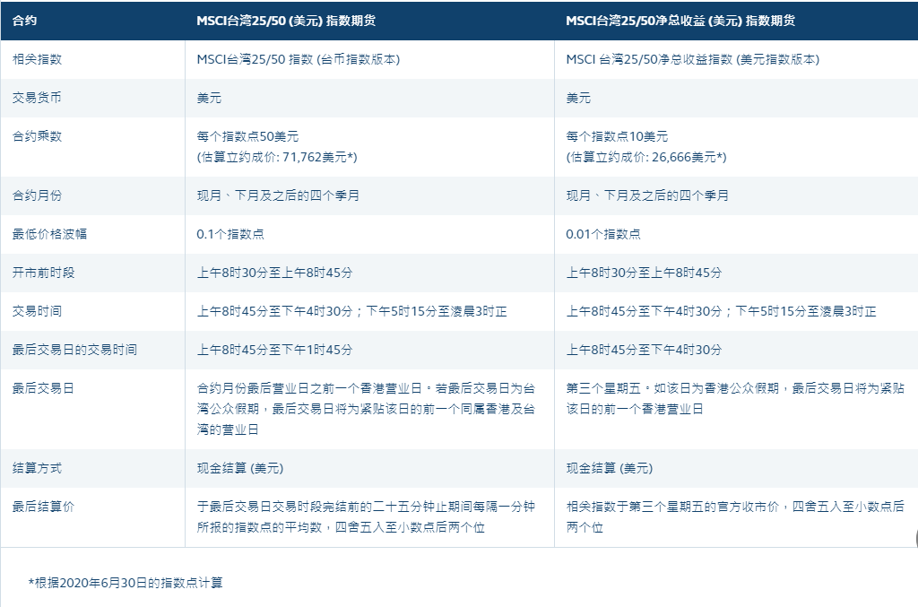 公众号微商城 第337页