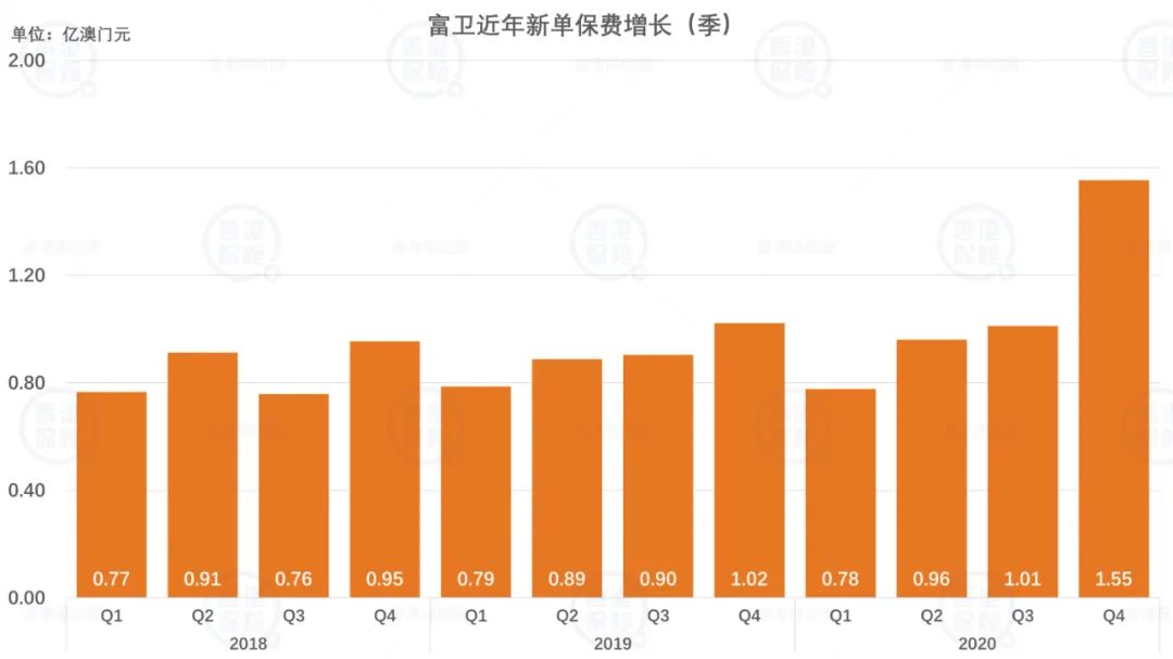 2024新澳门今晚开奖号码和香港,数据整合决策_实现版98.858