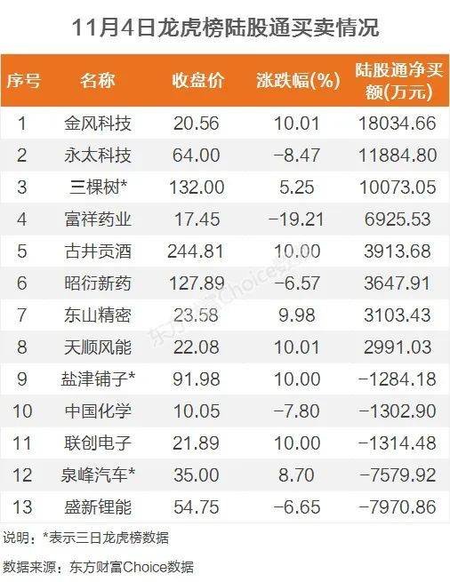 2024年澳门今晚开码料,科学分析解释说明_强劲版62.157
