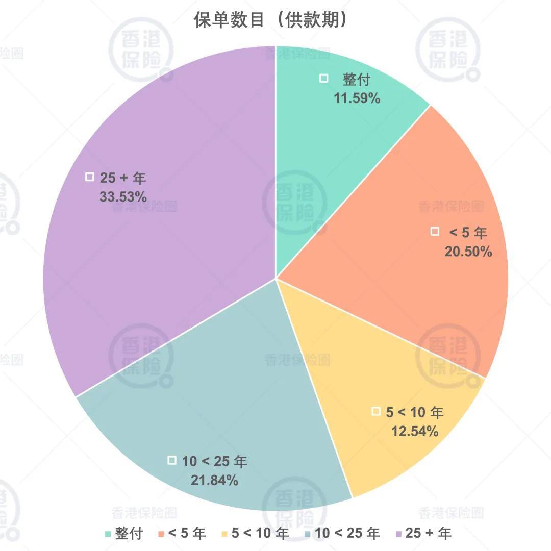 澳门一码一肖一恃一中354期,数据指导策略规划_稳定版92.151