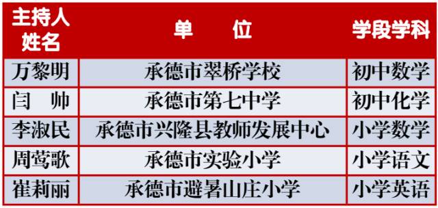 定州贴吧最新动态，聚焦观点，分析正反双方立场