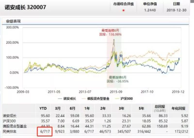 2024澳门特马今晚开奖097期,精准分析实践_安全版85.296