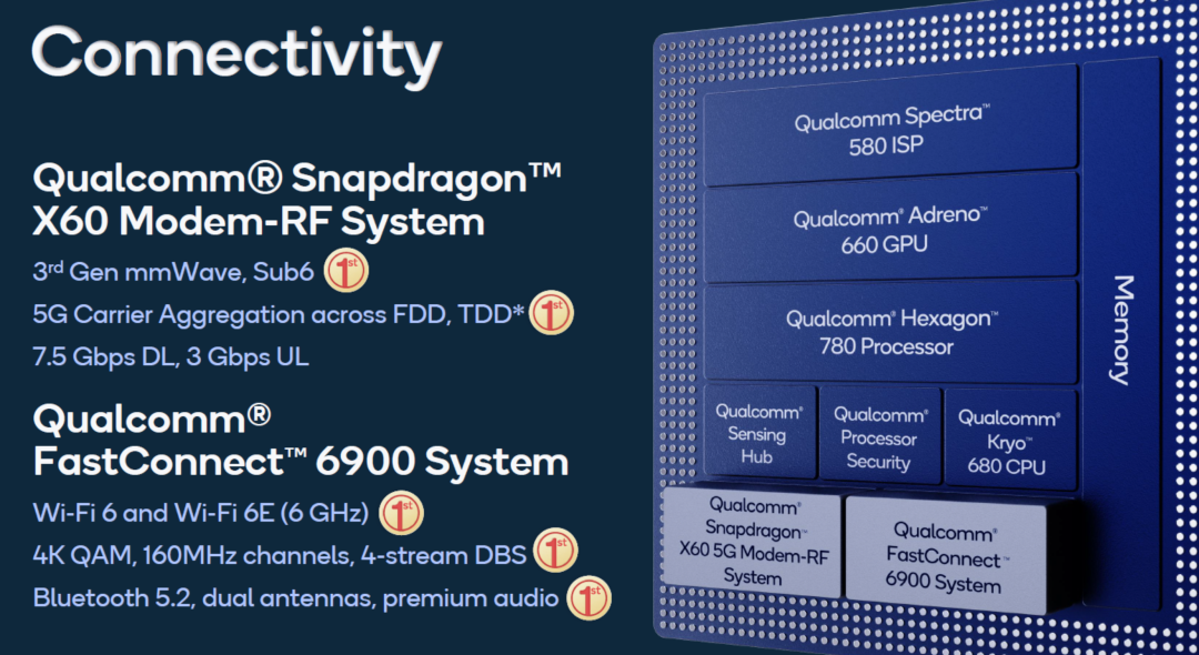 7777788888新澳门正版,全面数据分析_体验版91.247