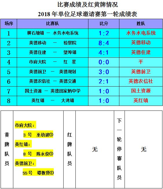 六会彩生肖开奖结果,设计规划引导方式_机器版61.432