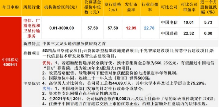 澳门二肖二码网站,执行机制评估_酷炫版88.595