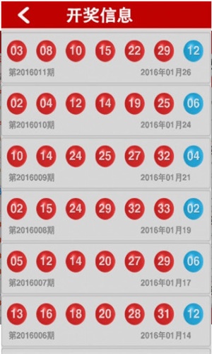 公众号微商城 第333页