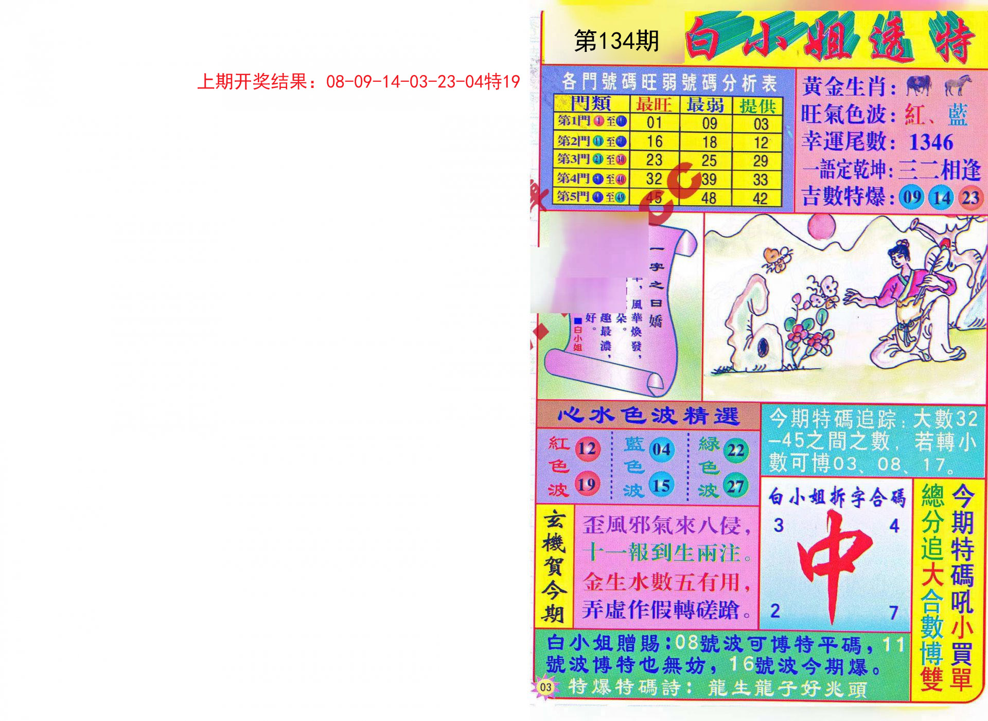 2023管家婆资料正版大全澳门,高效运行支持_迷你版12.932
