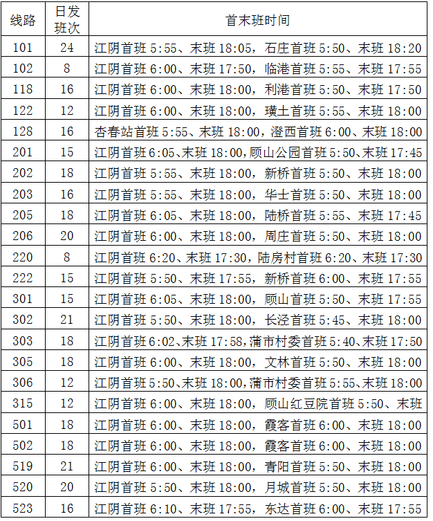 周庄133路最新时刻表发布