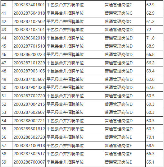 山东平邑最新招工信息汇总，热门职位挑战开始！