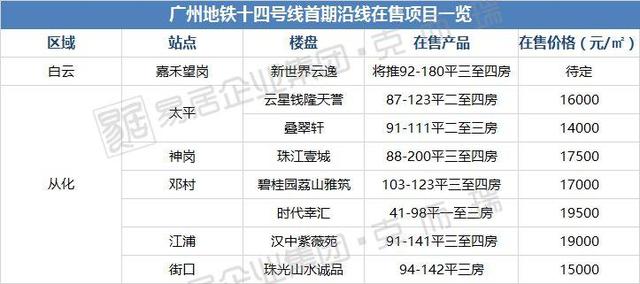 新澳门今晚开奖结果号码是多少,灵活执行方案_旅行版5.901