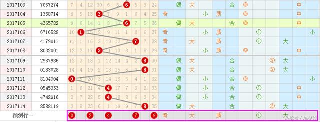 王中王一肖一码一特一中一家四口,创新策略执行_明亮版71.776