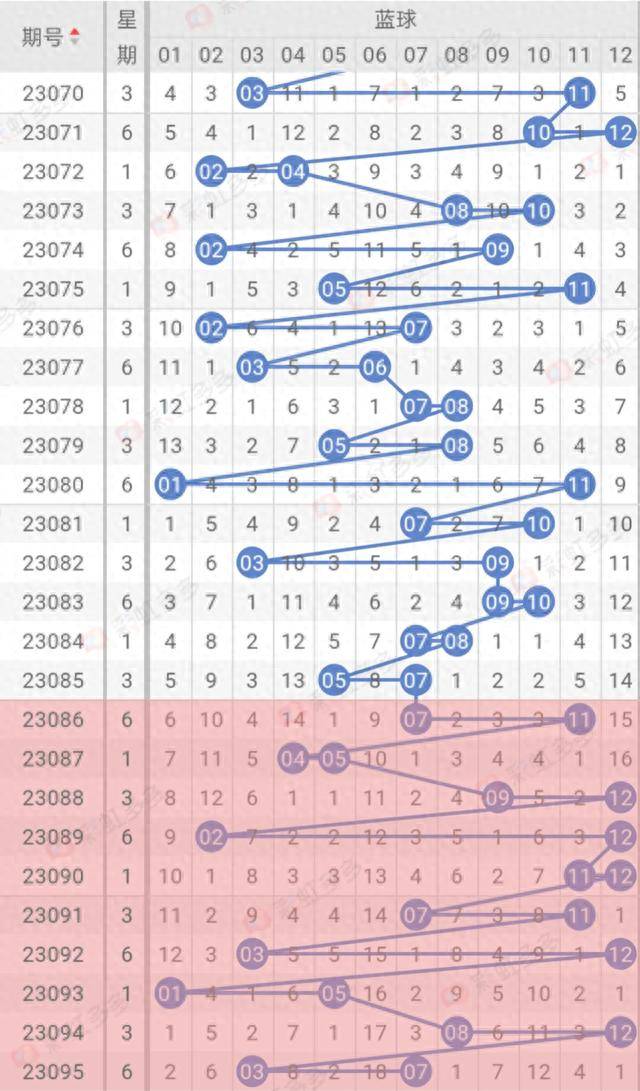 大三巴一肖一码中,实时数据分析_体现版36.602