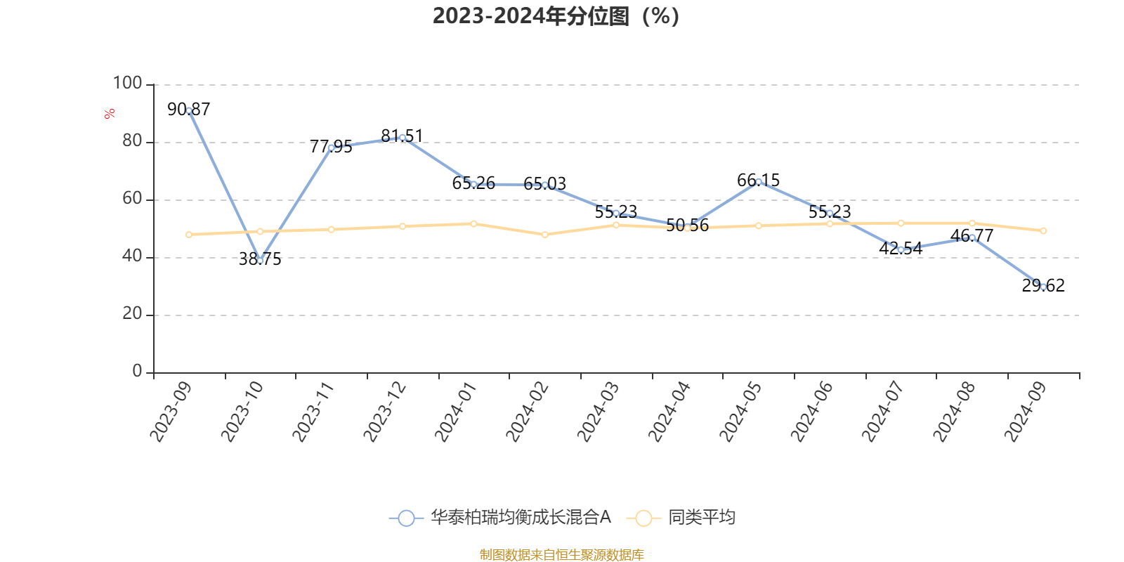 2024新澳门雷锋网,精准分析实践_互助版83.156