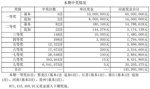 2024天天彩全年免费资料,专业地调查详解_社区版66.989