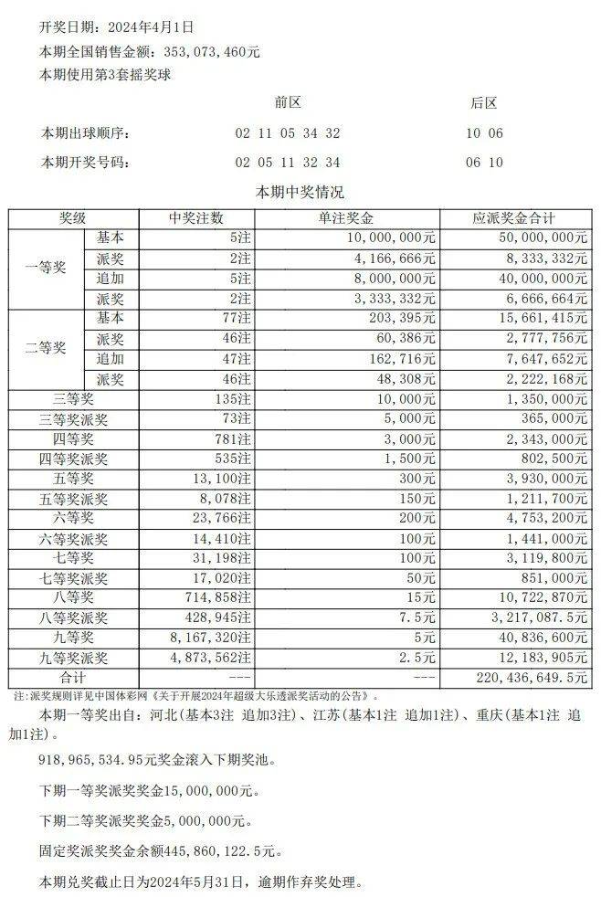 公众号微商城 第330页