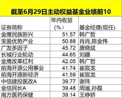 2024澳门今天特马开什么,方案优化实施_精密版92.337