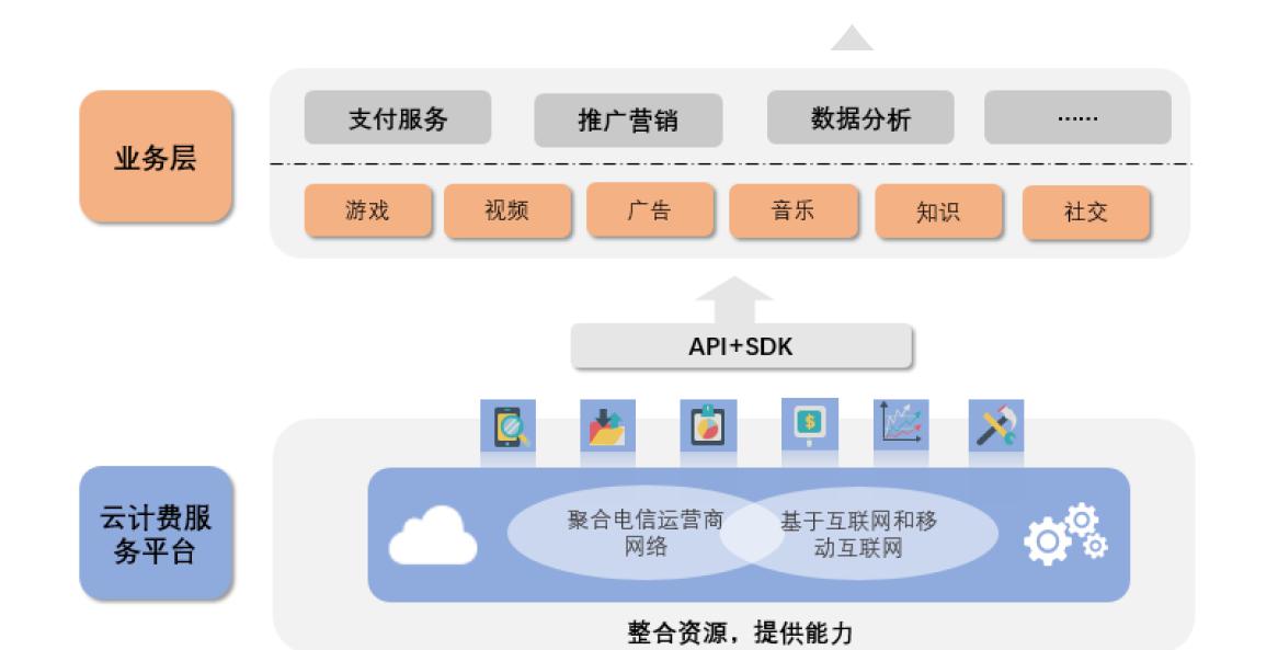 企讯达一肖一码,平衡执行计划实施_游戏版61.958
