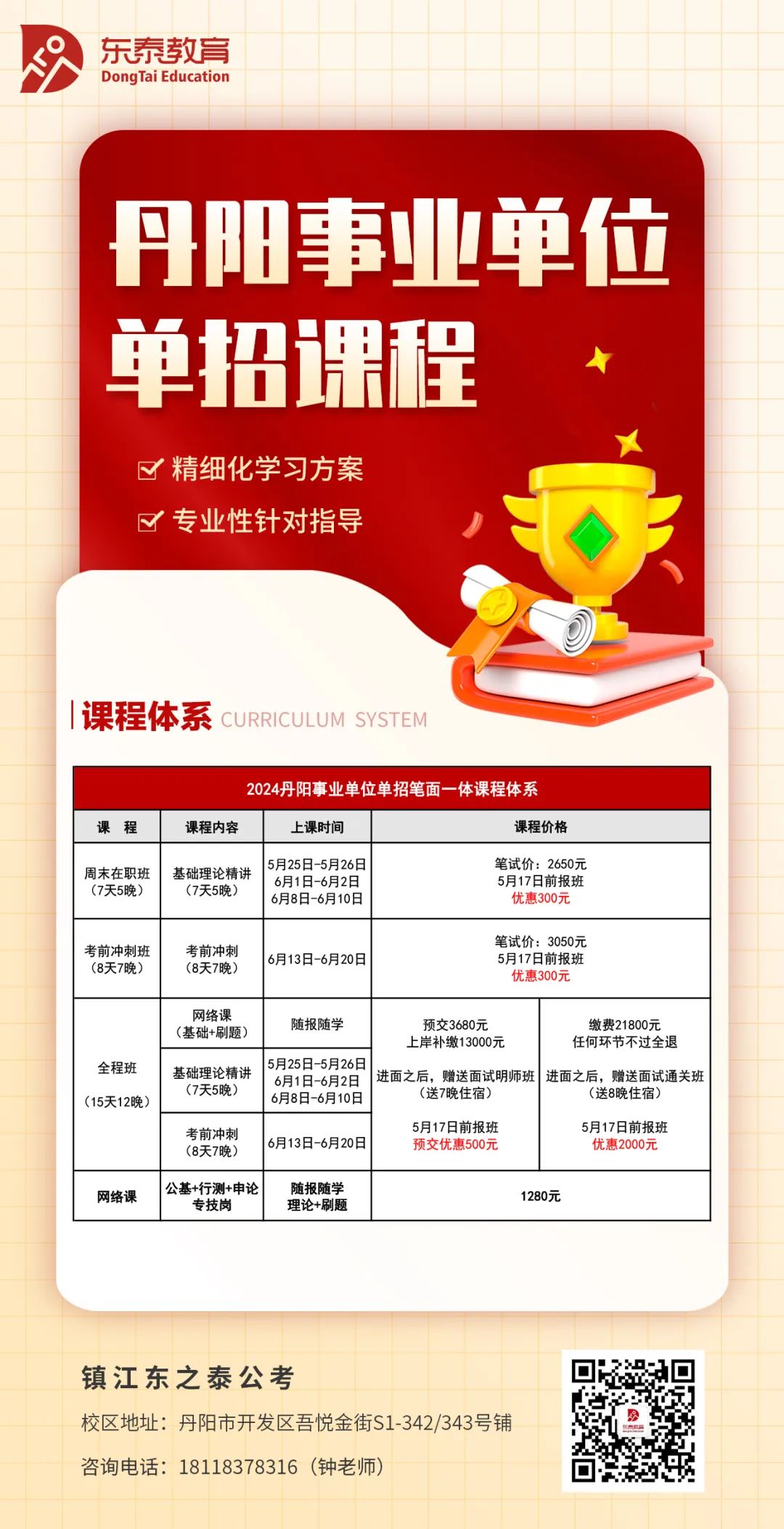 丹阳最新招聘信息网,多维度探讨与解读