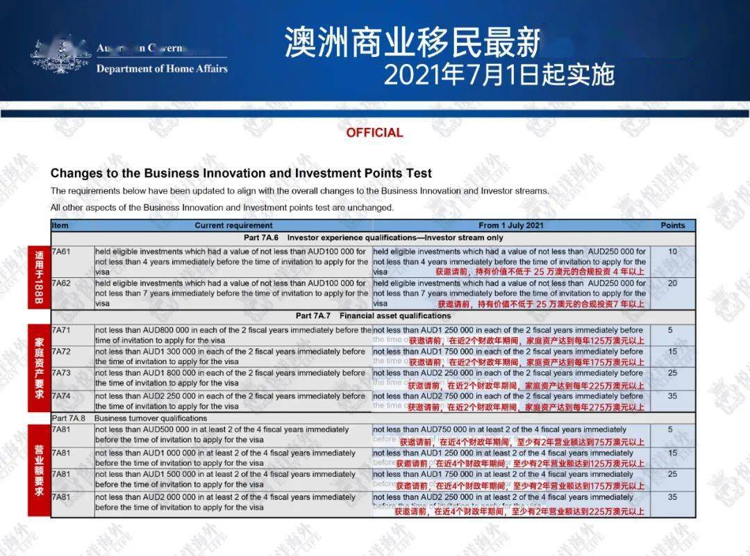 新澳天天开奖资料大全旅游团,处于迅速响应执行_声学版21.537