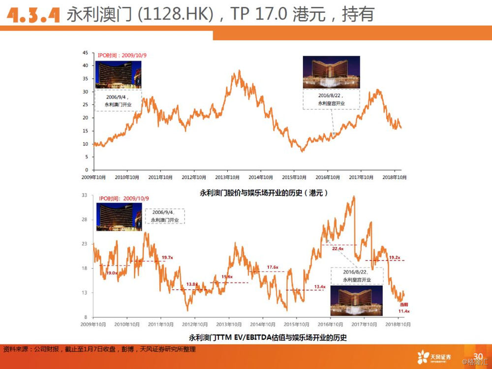 澳门一码一肖一待一中百度,社会承担实践战略_影像处理版46.168