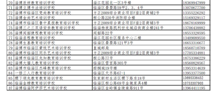 澳门开奖结果+开奖记录表生肖,目前现象解析描述_限量版94.227