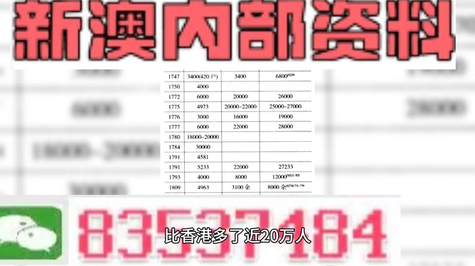 2024新澳门精准资料免费,精细化方案决策_数线程版37.349