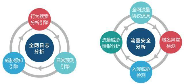 新奥精准资料免费提供综合版,推动策略优化_增强版54.481