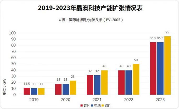 新澳2024年免资料费,创新发展策略_nShop83.291