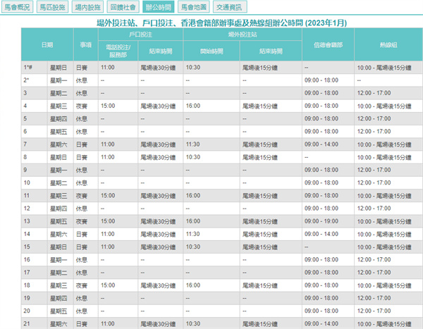电子商务 第330页
