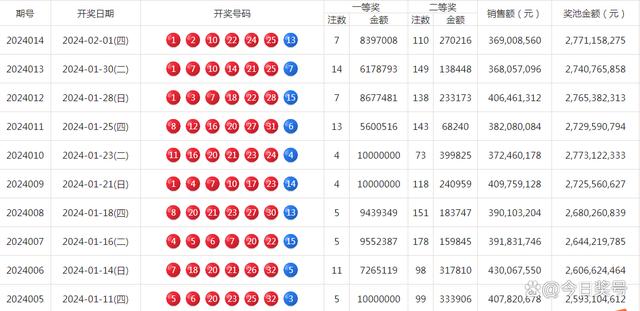 2024年一肖一码一中一特,快速处理计划_并行版67.740