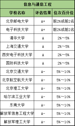 2024年天天彩精准资料,安全设计方案评估_运动版9.846