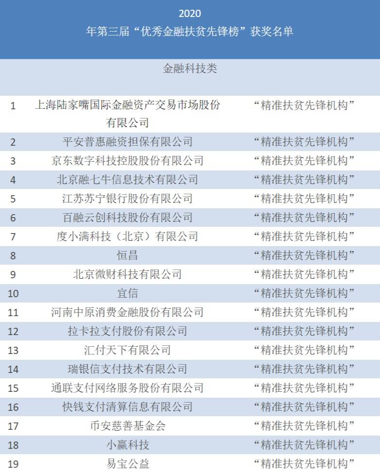 2024年新奥天天精准资料大全,实证分析细明数据_先锋版56.726