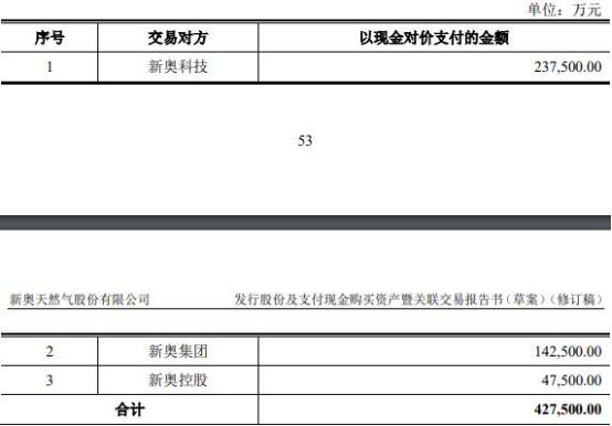 2024年新奥开奖结果,实地观察解释定义_家居版9.596