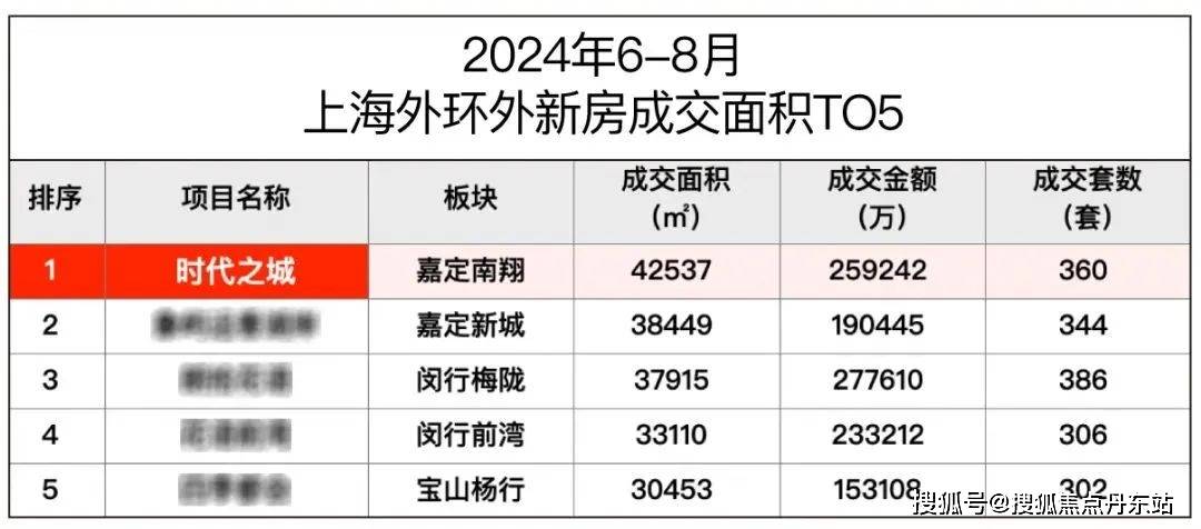 2024年澳门六开彩开奖结果查询,精细化方案决策_效率版9.400