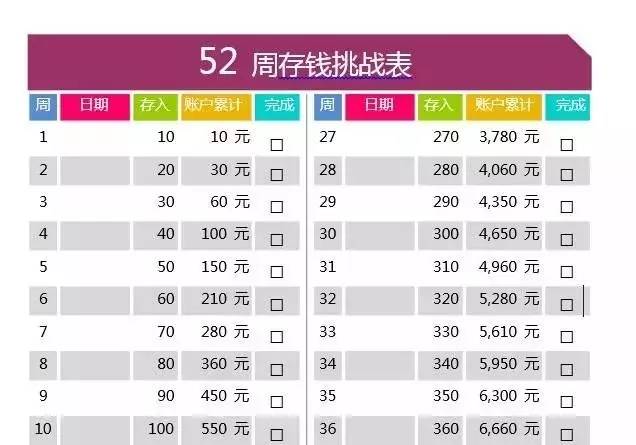 电子商务 第328页