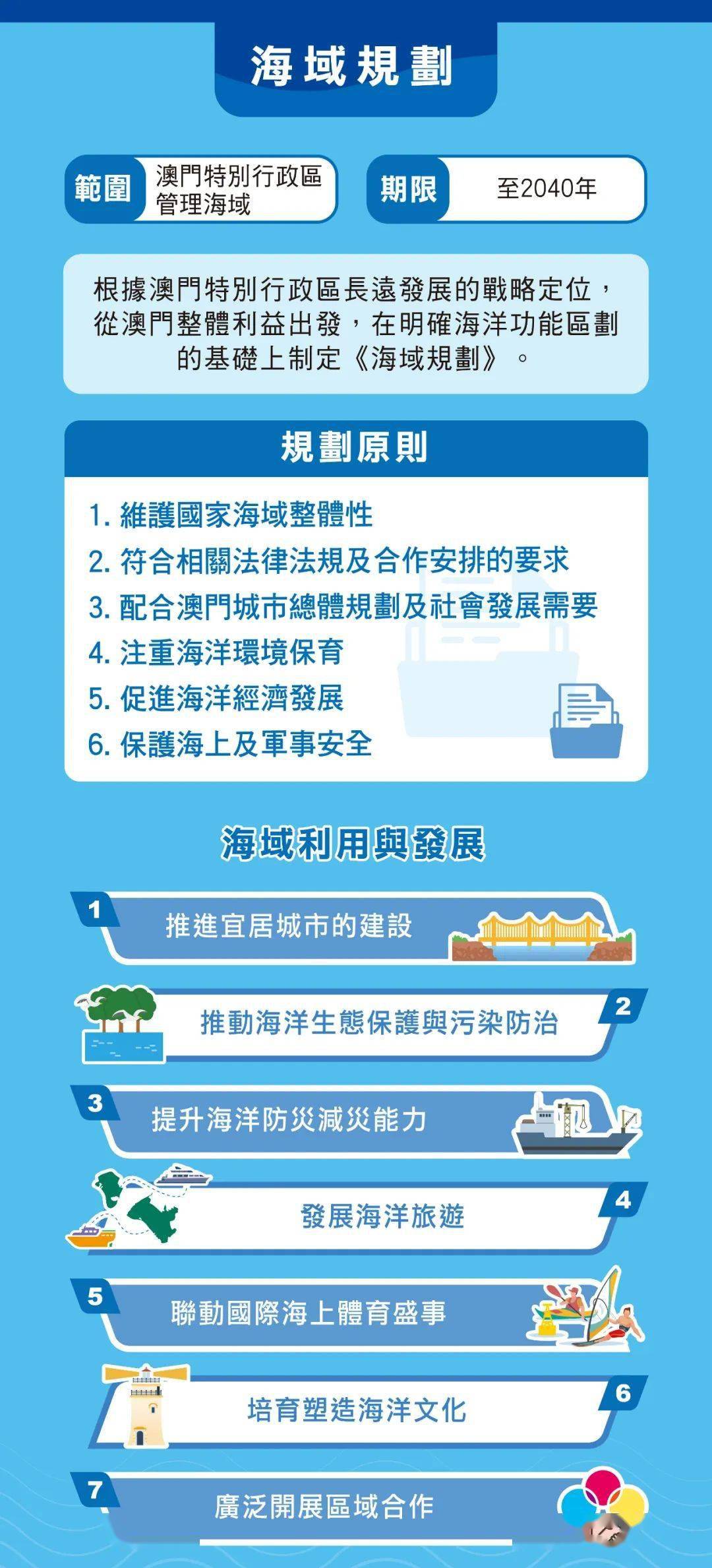 2024年澳门旅游资讯,深入研究执行计划_编辑版9.920