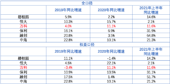 2024新奥正版资料免费,推动策略优化_体现版56.569