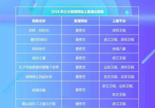 2024新奥正版资料免费,推动策略优化_体现版56.569