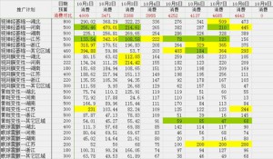 2024新澳三期必出三生肖,担保计划执行法策略_用心版49.806