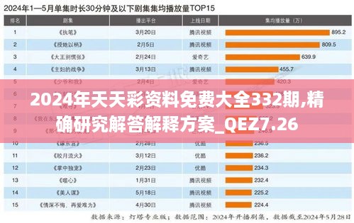2024新澳天天彩资料免费提供,外国语言文学_探险版9.855