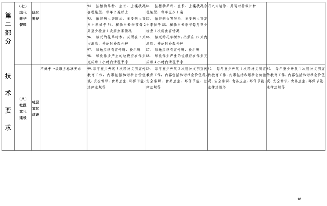 2024新澳最准最快资料,实践调查说明_私人版81.237