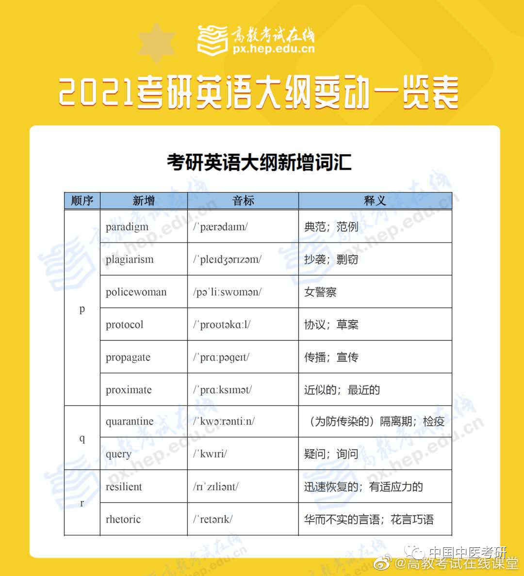 2024新澳最准的免费资料,专业解读方案实施_迷你版9.549